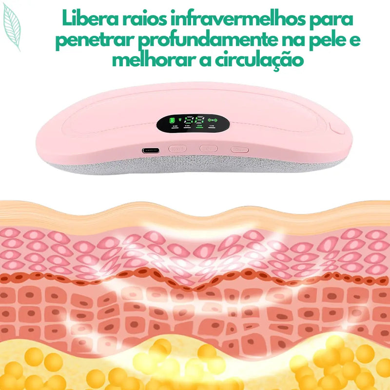 Cinto Massageador para Alívio de Cólicas Menstruais