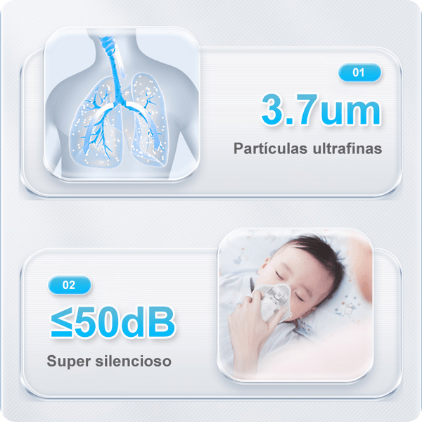 Inalador Respiratório Portátil Prático